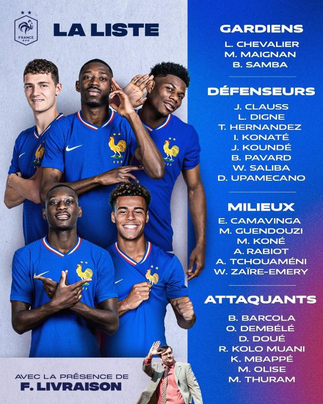 开云电子-法国队名单：姆队回归，登贝莱在列，巴黎锋群闪耀时